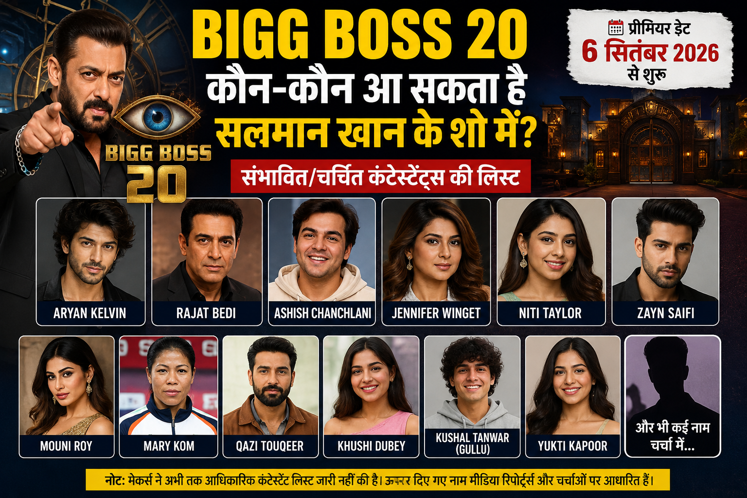 Bigg Boss 20 Contestants List: Aryan Kelvin से Rajat Bedi तक, कौन-कौन आ सकता है सलमान खान के शो में?